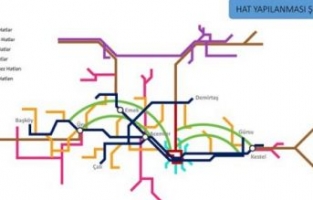 Bursa’da ulaşım ‘rayı’na giriyor