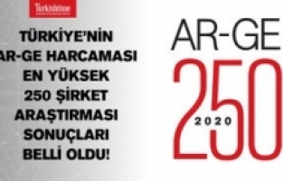 Ar-Ge’nin Gururu İlk 250 Listesi Belli Oldu