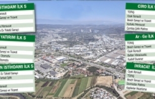 İşte OSB’lerin yıldızları