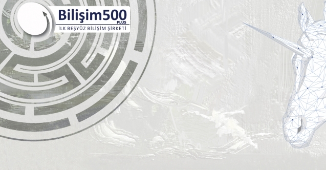 2020’de her 10 şirketten 8'i büyüme kaydetti